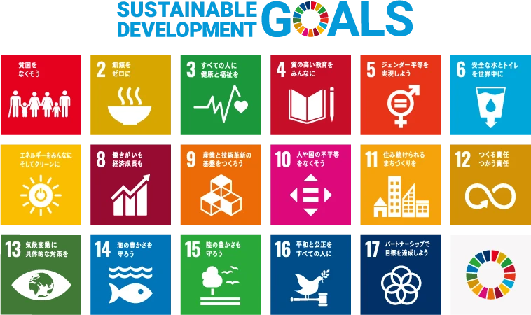 SDGs